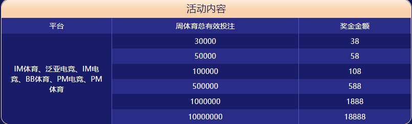 vwin|vwin体育官网|vwin官方网站体育大闯关